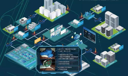 享控智能科技榮登重慶工業(yè)互聯(lián)網(wǎng)免費助力企業(yè)復工復產(chǎn)名單，技術(shù)開發(fā)引領(lǐng)數(shù)字化賦能